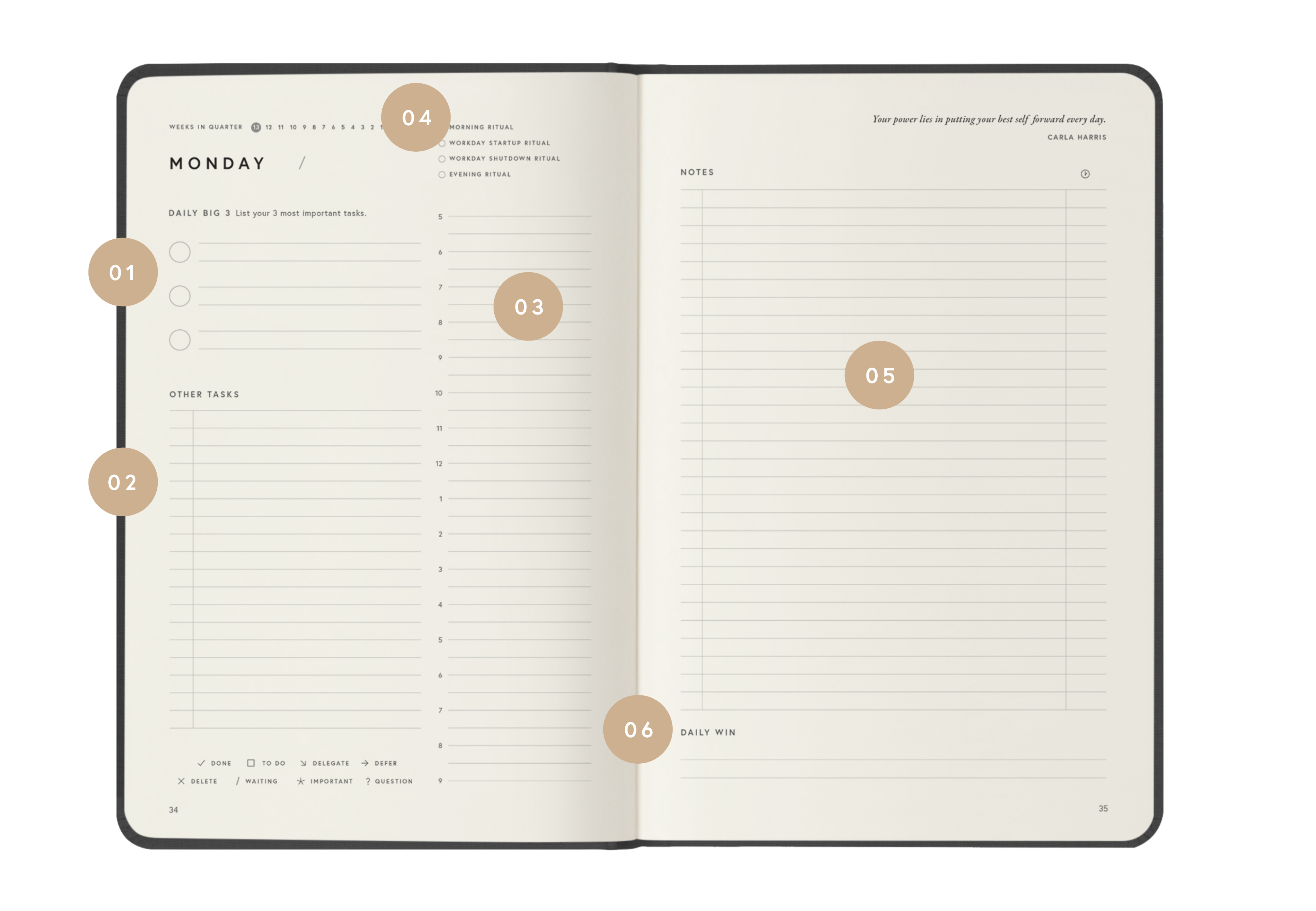 Full Focus Planner daily planning pages