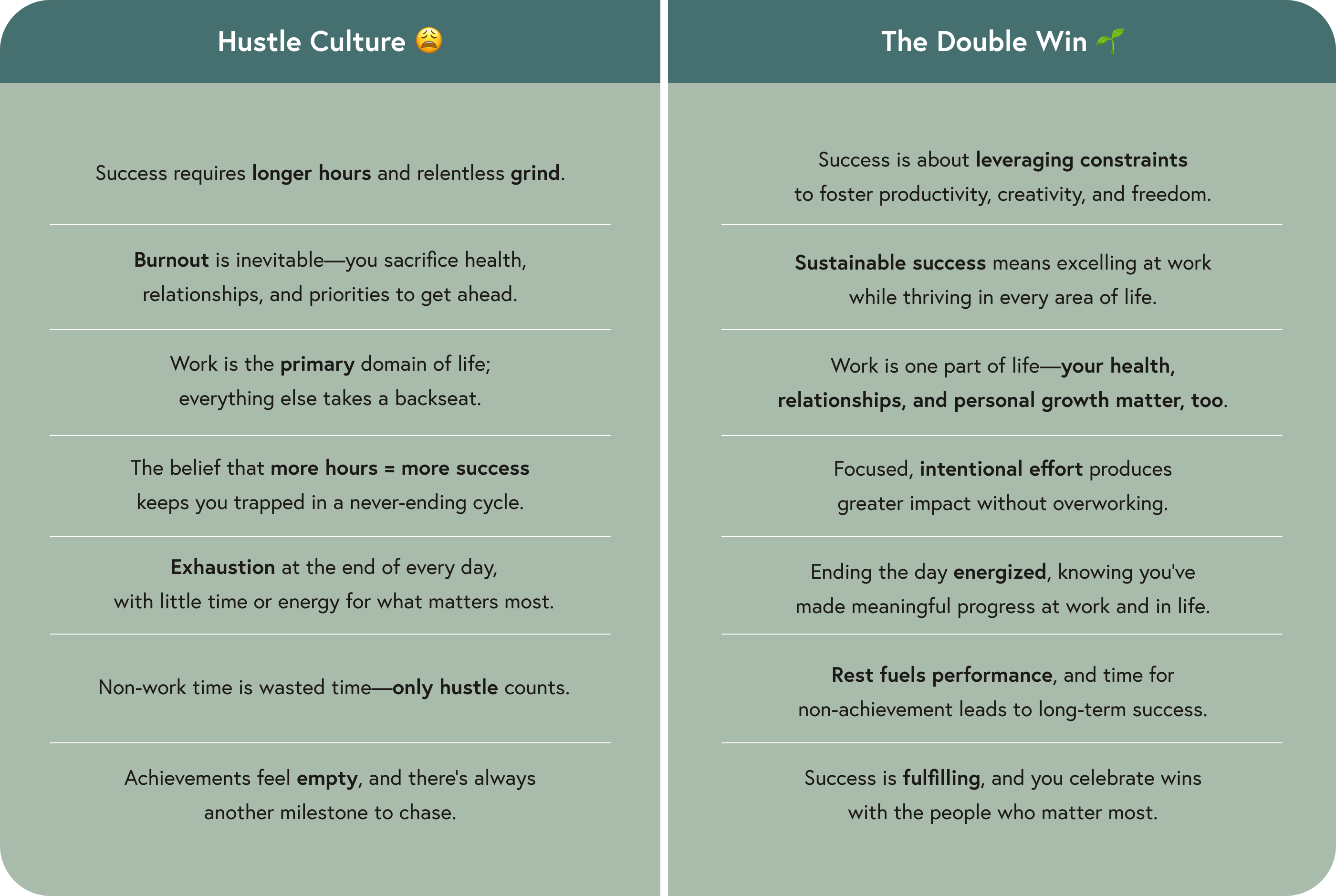 Comparison table - Desktop